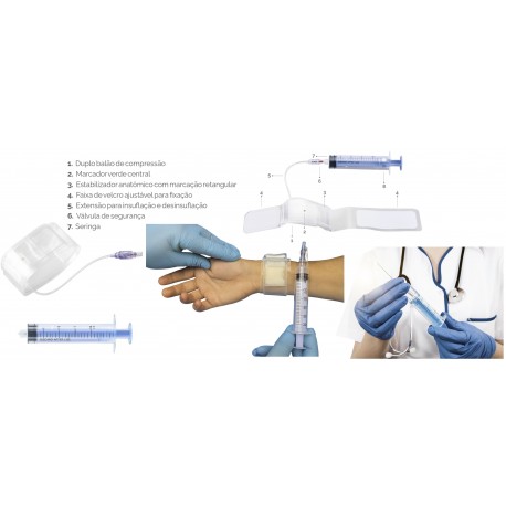 Pulseira de Compressão Radial