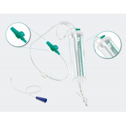 Coletor de urina sistema fechado