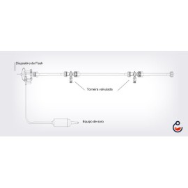 Kit de Transdutor monitorização de pressão para uso em UTI