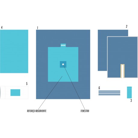 Kit Cirúrgico Ortopédico Joelho