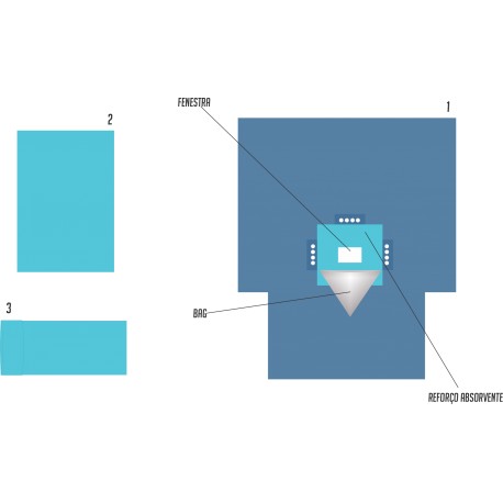 Kit Cirúrgico Cesárea